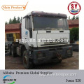 used iveco trucks for sale